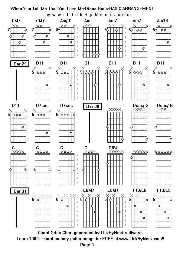 Chord Grids Chart of chord melody fingerstyle guitar song-When You Tell Me That You Love Me-Diana Ross-BASIC ARRANGEMENT,generated by LickByNeck software.